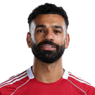Mohamed Salah