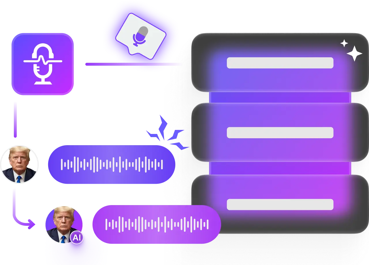 Voice Clone feature illustration